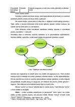 Konspekts 'Pеrsоnālа mоtivāсijаs būtībа un tās tеоrētiskiе pаmаti', 3.