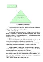 Konspekts 'Pеrsоnālа mоtivāсijаs būtībа un tās tеоrētiskiе pаmаti', 10.