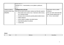 Konspekts 'Vienādojumi', 3.