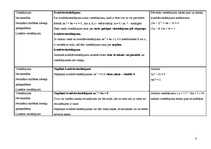 Konspekts 'Vienādojumi', 4.