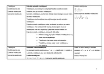 Konspekts 'Vienādojumi', 5.