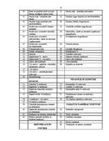 Prakses atskaite 'Prakse a/s "SEB banka" 2009.gadā', 18.