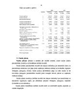 Prakses atskaite 'Prakse a/s "SEB banka" 2009.gadā', 44.