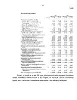 Prakses atskaite 'Prakse a/s "SEB banka" 2009.gadā', 45.