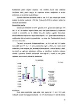 Referāts 'Riska vadīšanas procesa novērtējums uzņēmumā SIA "Izzi"', 16.