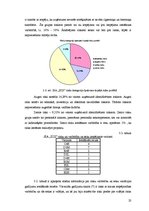 Referāts 'Riska vadīšanas procesa novērtējums uzņēmumā SIA "Izzi"', 23.