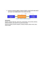 Biznesa plāns 'Business Plan for Slack-Line Tech Company', 4.