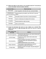 Biznesa plāns 'Business Plan for Slack-Line Tech Company', 10.