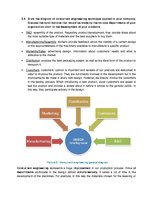 Biznesa plāns 'Business Plan for Slack-Line Tech Company', 11.