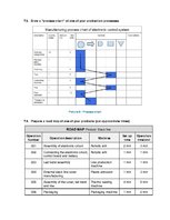 Biznesa plāns 'Business Plan for Slack-Line Tech Company', 22.