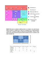 Biznesa plāns 'Business Plan for Slack-Line Tech Company', 25.