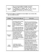 Biznesa plāns 'Business Plan for Slack-Line Tech Company', 42.
