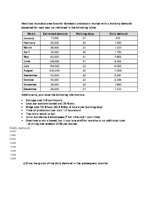 Biznesa plāns 'Business Plan for Slack-Line Tech Company', 44.