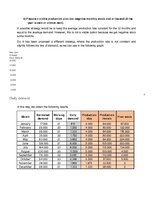 Biznesa plāns 'Business Plan for Slack-Line Tech Company', 45.