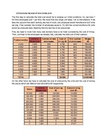 Biznesa plāns 'Business Plan for Slack-Line Tech Company', 46.