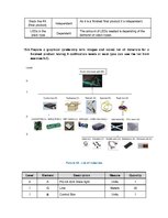 Biznesa plāns 'Business Plan for Slack-Line Tech Company', 49.