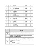 Biznesa plāns 'Business Plan for Slack-Line Tech Company', 50.