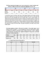 Biznesa plāns 'Business Plan for Slack-Line Tech Company', 52.