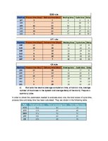 Biznesa plāns 'Business Plan for Slack-Line Tech Company', 64.