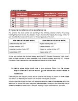 Biznesa plāns 'Business Plan for Slack-Line Tech Company', 65.