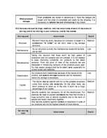 Biznesa plāns 'Business Plan for Slack-Line Tech Company', 67.