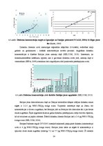 Referāts 'Noturīgās vidi piesārņojošās organiskās vielas Latvijas ūdeņu zivīs', 24.