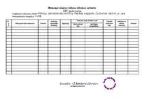 Paraugs 'Blakusproduktu uzskaites tabula', 1.