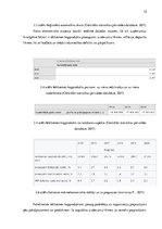 Prakses atskaite 'SIA "Circle K" prakse', 12.