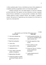 Prakses atskaite 'SIA "Circle K" prakse', 17.