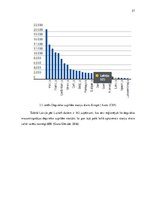 Prakses atskaite 'SIA "Circle K" prakse', 21.