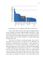 Prakses atskaite 'SIA "Circle K" prakse', 22.