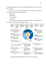 Prakses atskaite 'SIA "Circle K" prakse', 38.