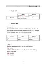 Referāts 'Kļūdas latviešu valodā', 4.