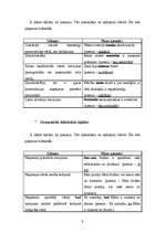 Referāts 'Kļūdas latviešu valodā', 9.