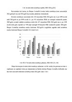 Referāts 'Ārvalstu tiešo investīciju tendenču analīze Eiropas Savienībā', 9.