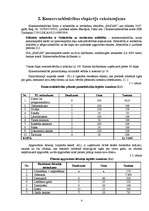 Biznesa plāns 'Bibliotēkas atvēršana Jēkabpilī', 4.