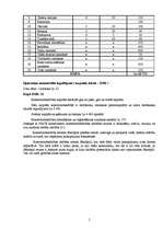 Biznesa plāns 'Bibliotēkas atvēršana Jēkabpilī', 5.