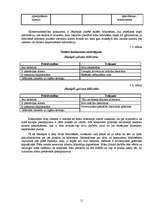 Biznesa plāns 'Bibliotēkas atvēršana Jēkabpilī', 11.