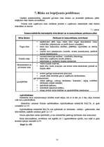 Biznesa plāns 'Bibliotēkas atvēršana Jēkabpilī', 14.