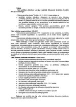 Konspekts 'Vides politikas plānošana Latvijā, svarīgākie dokumenti, iesaistītie pārvaldes l', 1.