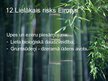 Prezentācija 'Civiltiesiskās atbildības apdrošināšana dabas kaitējumiem', 13.