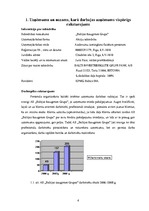 Prakses atskaite 'A/s "Baltijas Izaugsmes Grupa"', 4.