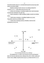 Referāts 'Uzņēmuma produktu tirgus pozīcijas nostriprināšana un konkurence', 24.