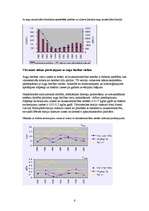 Referāts 'Augsnes', 6.