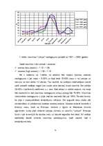 Referāts 'Jūrmala', 14.