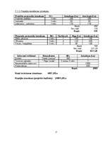 Referāts 'Jūrmala', 21.