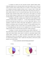 Referāts 'Sarunvaloda internetā', 17.