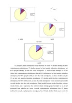 Referāts 'Sarunvaloda internetā', 19.