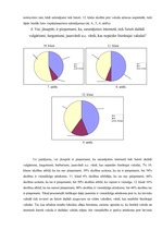 Referāts 'Sarunvaloda internetā', 20.