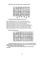 Konspekts 'Daudzkritēriju uzdevumu risināšanas metodes', 12.